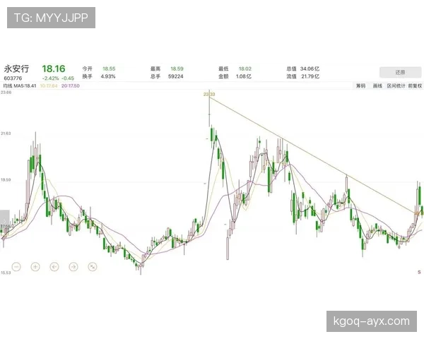 布莱顿美洲路新赛季目标清晰，青年才俊成长路径引关注